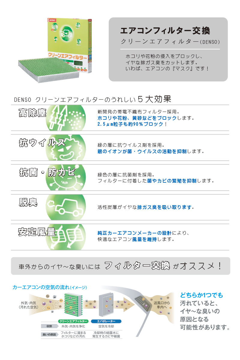 エアコンフィルター交換 北陸車研工業