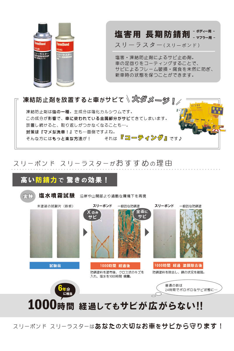 塩害用長期防錆剤